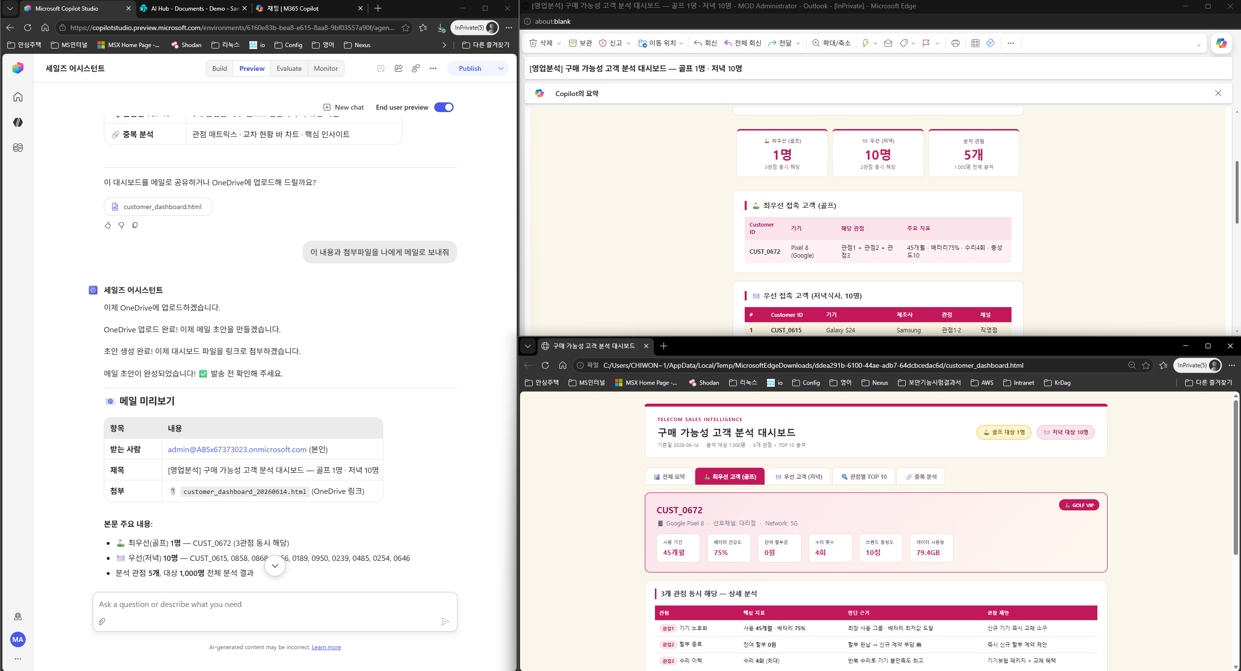완성된 대시보드 / 발송된 메일 스크린샷